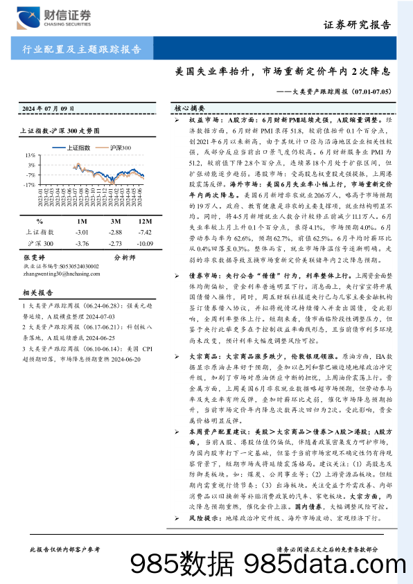 大类资产跟踪周报：美国失业率抬升，市场重新定价年内2次降息_财信证券