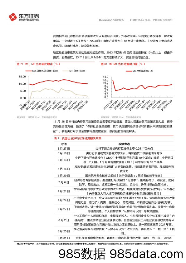 食品饮料行业深度报告：白酒板块不乏亮点，把握低位反弹机会-20240112-东方证券插图5