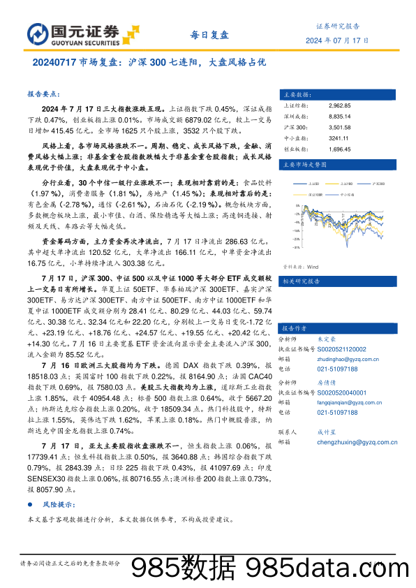 市场复盘：沪深300七连阳，大盘风格占优_国元证券