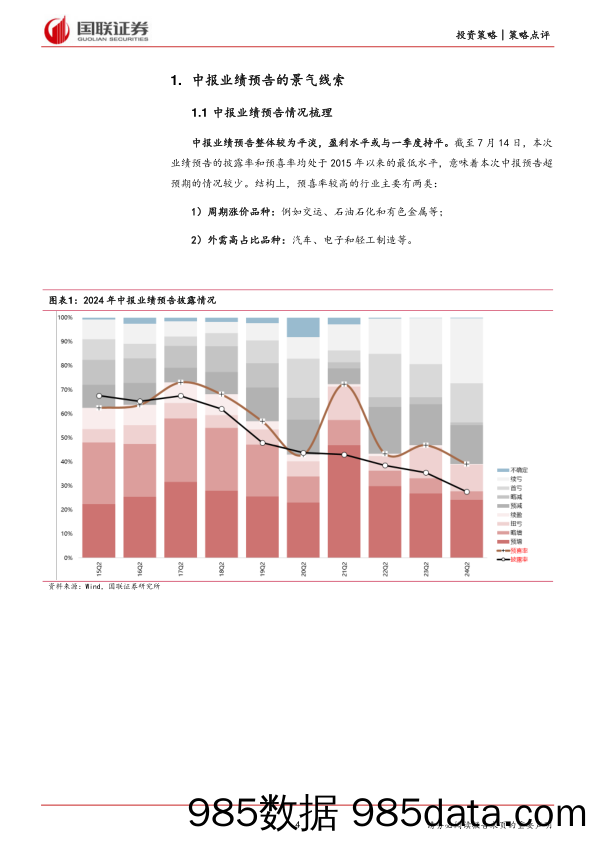 中报业绩预告的景气线索_国联证券插图3