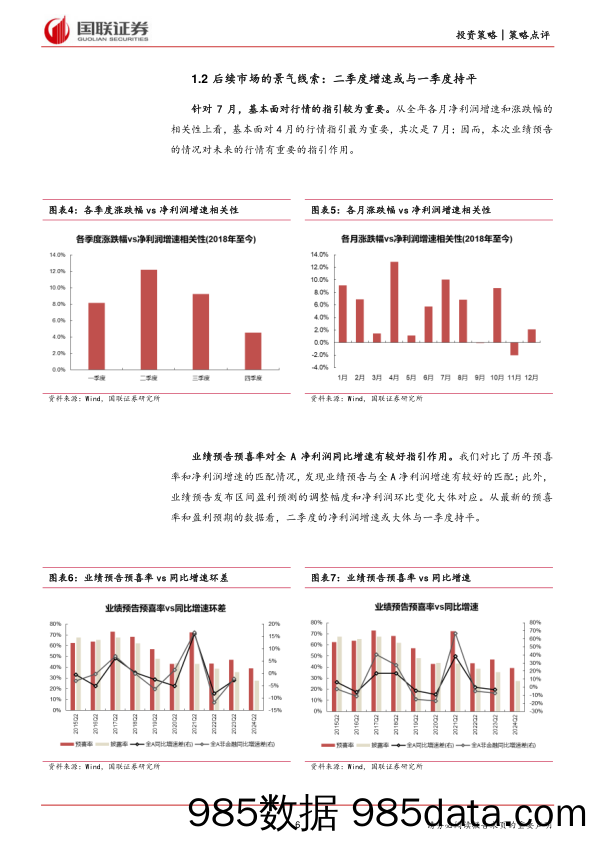 中报业绩预告的景气线索_国联证券插图5