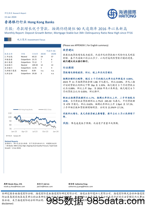 香港银行行业月报：存款增长优于贷款，按揭仍稳健但90天逾期率2016年以来新高-20240115-海通国际