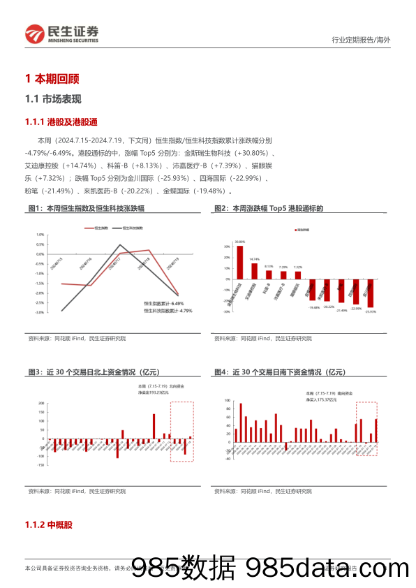 海外周报：对咖啡、教培和汽车后市场连锁等赛道的预判转积极_民生证券插图2