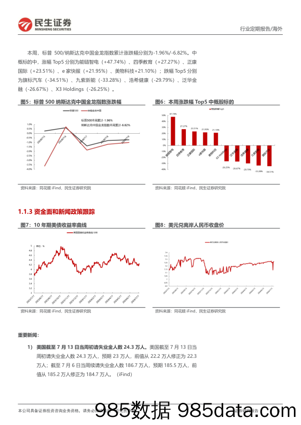 海外周报：对咖啡、教培和汽车后市场连锁等赛道的预判转积极_民生证券插图3