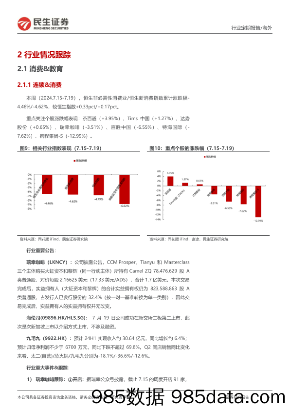 海外周报：对咖啡、教培和汽车后市场连锁等赛道的预判转积极_民生证券插图5