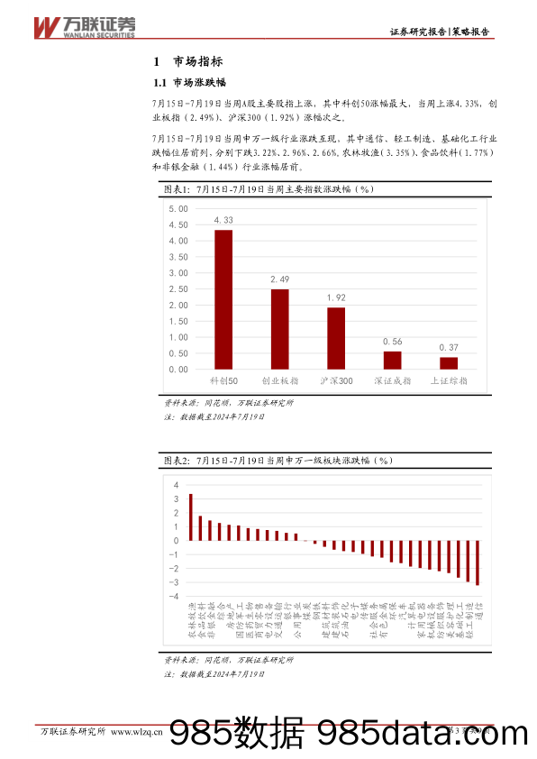 策略周观点2024年第26期：三中全会召开，推动进一步全面深化改革_万联证券插图2