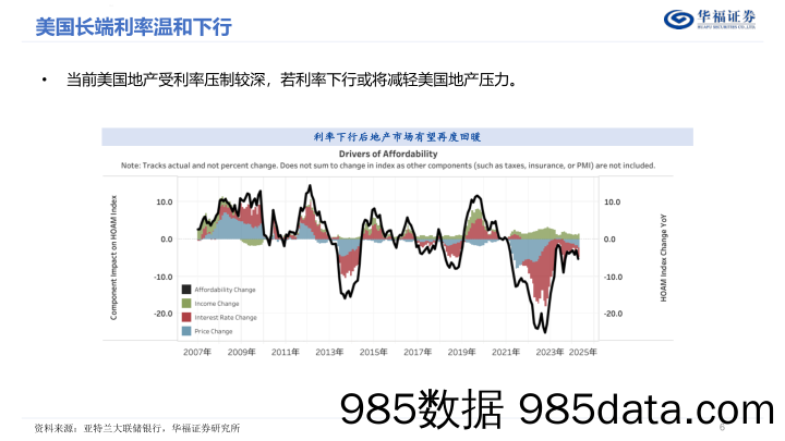 中国制造业攻守兼备，出口有望超预期_华福证券插图5