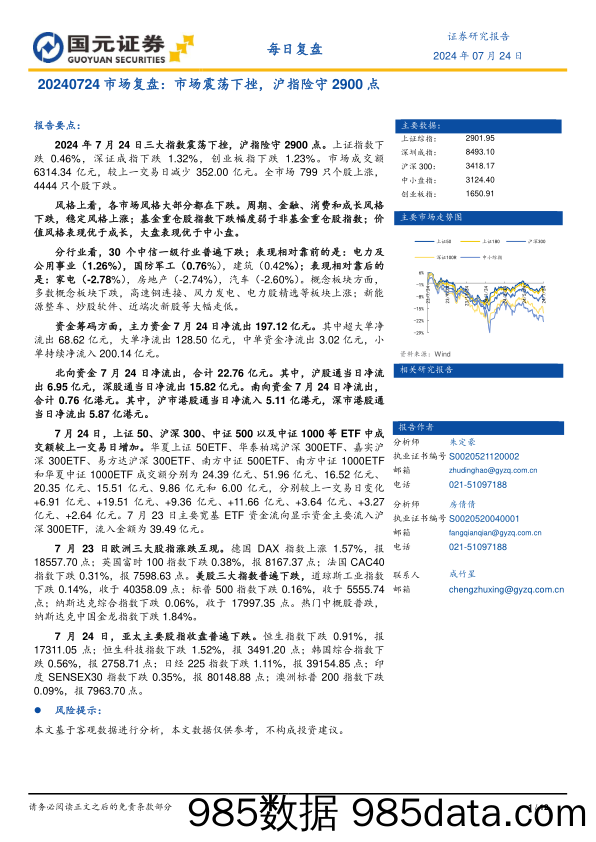 市场复盘：市场震荡下挫，沪指险守2900点_国元证券