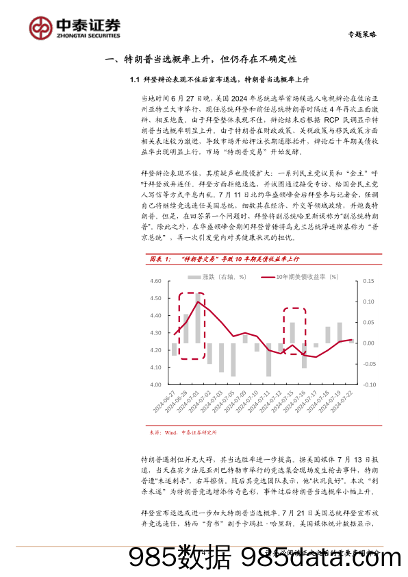 专题策略：如何看待美国大选对市场的影响？_中泰证券插图3