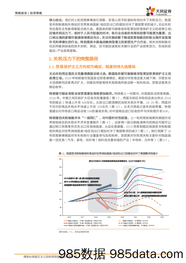 行业比较周报：关税压力下的突围路径_天风证券插图3