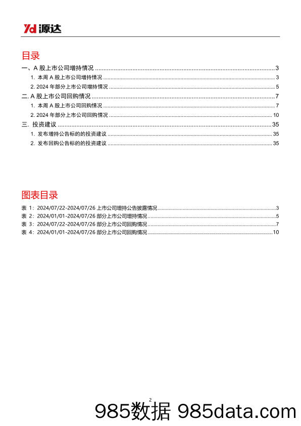 增持回购策略周报_河北源达信息技术插图1