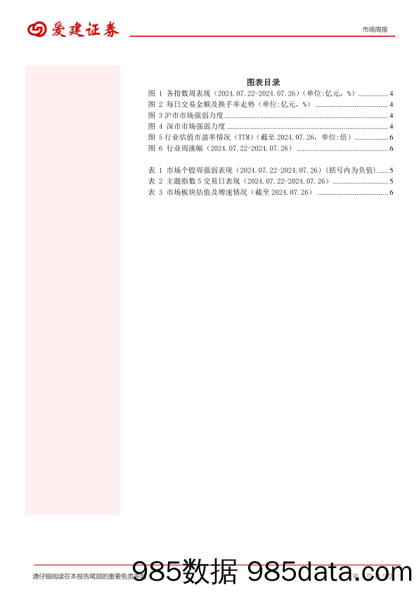 市场周报：继续耐心等待_爱建证券插图2