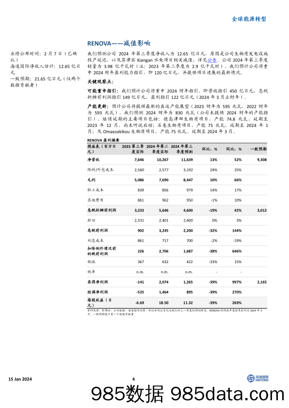 全球能源转型：盈利的主要选手-维斯塔斯、Nextracker、布鲁姆能源-20240115-海通国际插图3