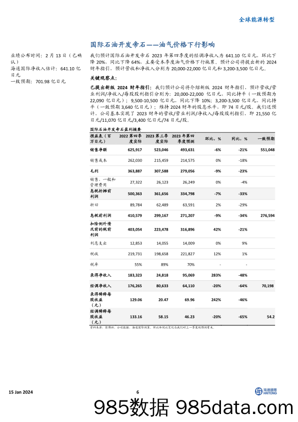 全球能源转型：盈利的主要选手-维斯塔斯、Nextracker、布鲁姆能源-20240115-海通国际插图5