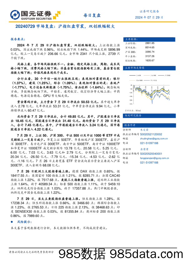 市场复盘：沪指红盘窄震，双创跌幅较大_国元证券