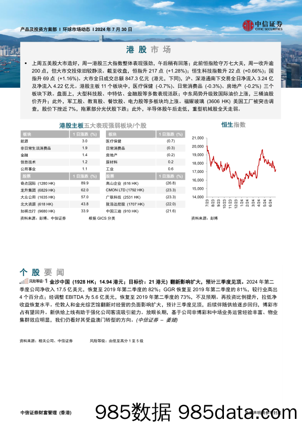 环球市场动态_中信证券经纪(香港)插图2