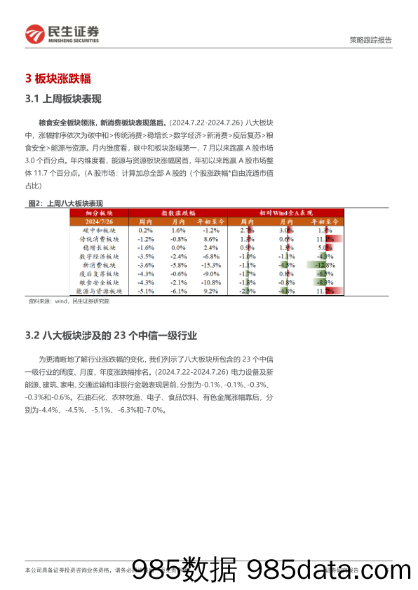 行业信息跟踪：7月新能源车销量预期稳健，8月白电排产整体优于预期_民生证券插图5