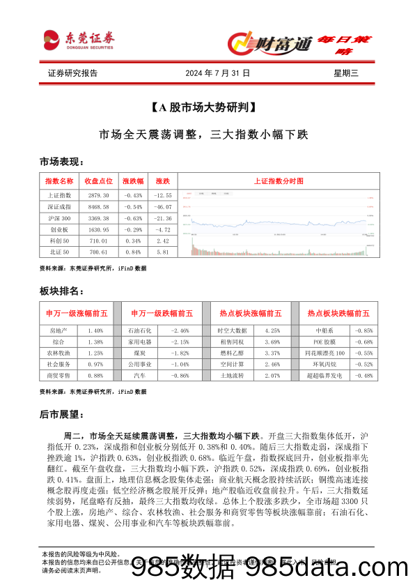 财富通每日策略_东莞证券