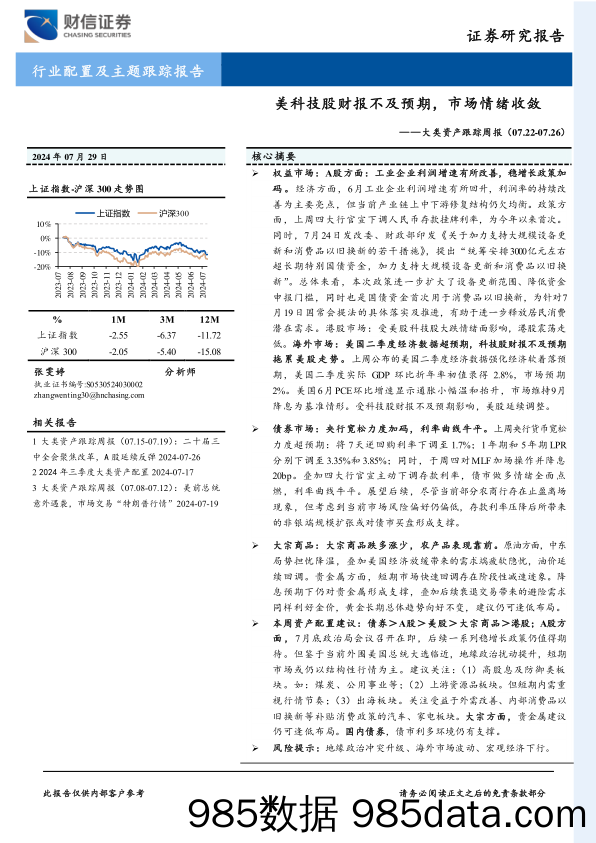 大类资产跟踪周报：美科技股财报不及预期，市场情绪收敛_财信证券