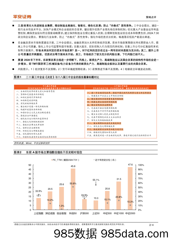 首席策评（第五期）：政策东风助力市场预期回暖_平安证券插图1