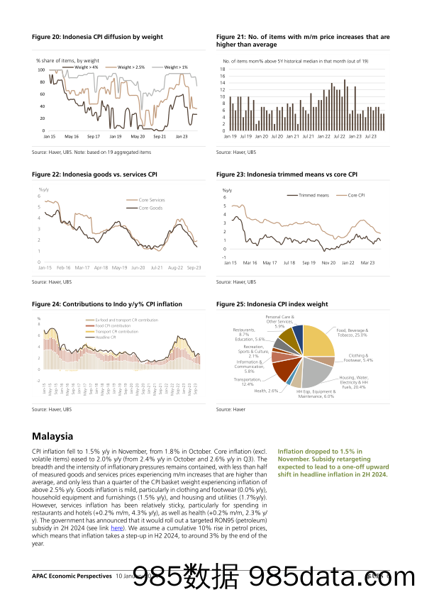 UBS Economics-APAC Economic Perspectives _ASEAN Monthly CPI read-throughs…-105835473插图5