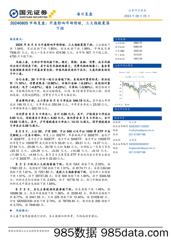 市场复盘：外盘影响市场情绪，三大指数震荡下挫_国元证券