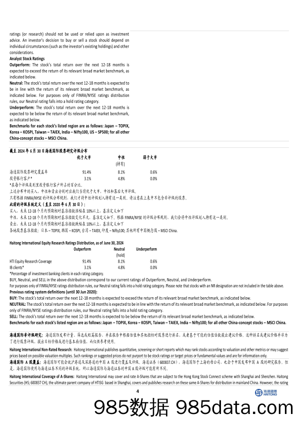 业绩强劲；项目积压工作正在完成；重申2024财年指引_海通国际证券集团插图3