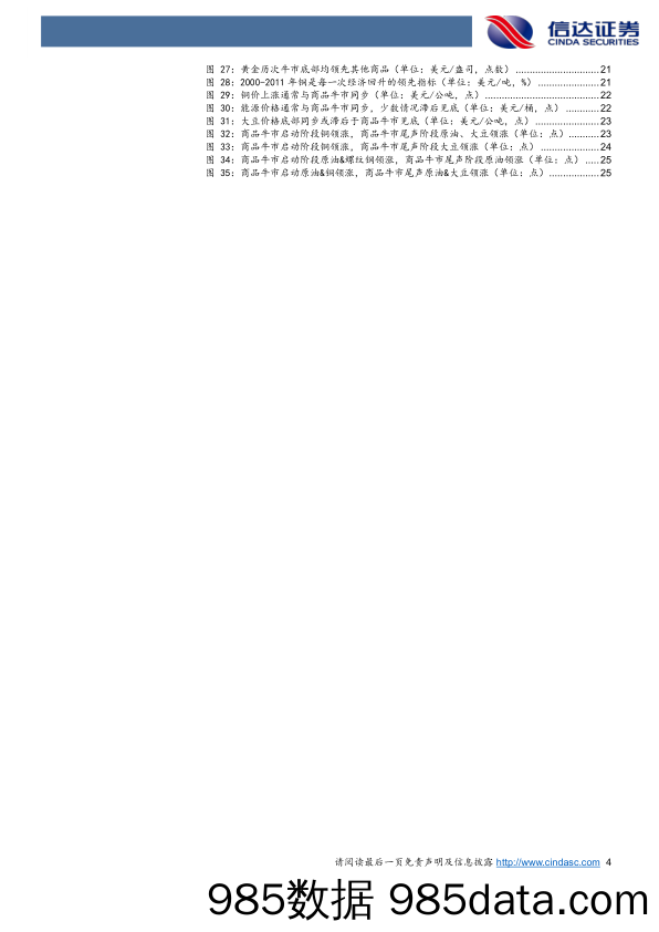 商品牛市的过程和轮动顺序_信达证券插图3