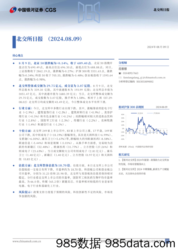 北交所日报_中国银河证券