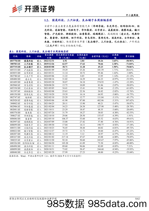 中小盘周报：享界S9正式上市，首发搭载ADS 3.0、定价超预期_开源证券插图4