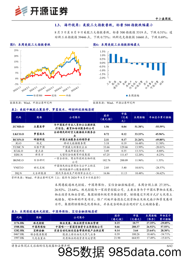 中小盘周报：享界S9正式上市，首发搭载ADS 3.0、定价超预期_开源证券插图5