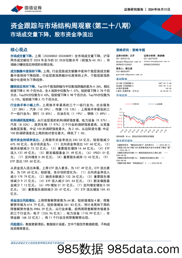 资金跟踪与市场结构周观察（第二十八期）：市场成交量下降，股市资金净流出_国信证券