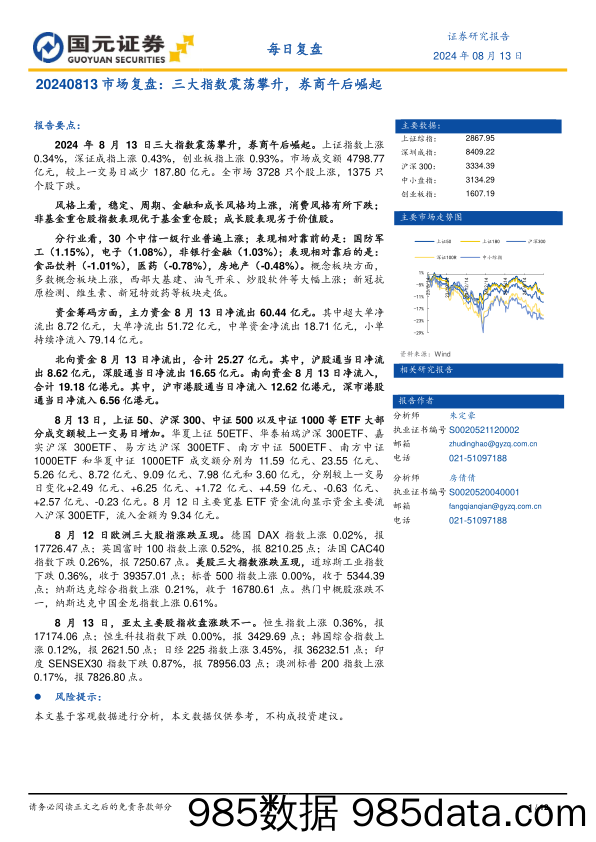 市场复盘：三大指数震荡攀升，券商午后崛起_国元证券