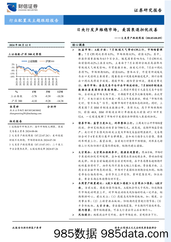 大类资产跟踪周报：日央行发声维稳市场，美国衰退担忧改善_财信证券