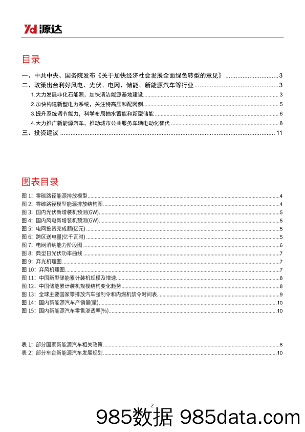 《关于加快经济社会发展全面绿色转型的意见》点评：中央层面首次系统部署，全面绿色转型提速_河北源达信息技术插图1