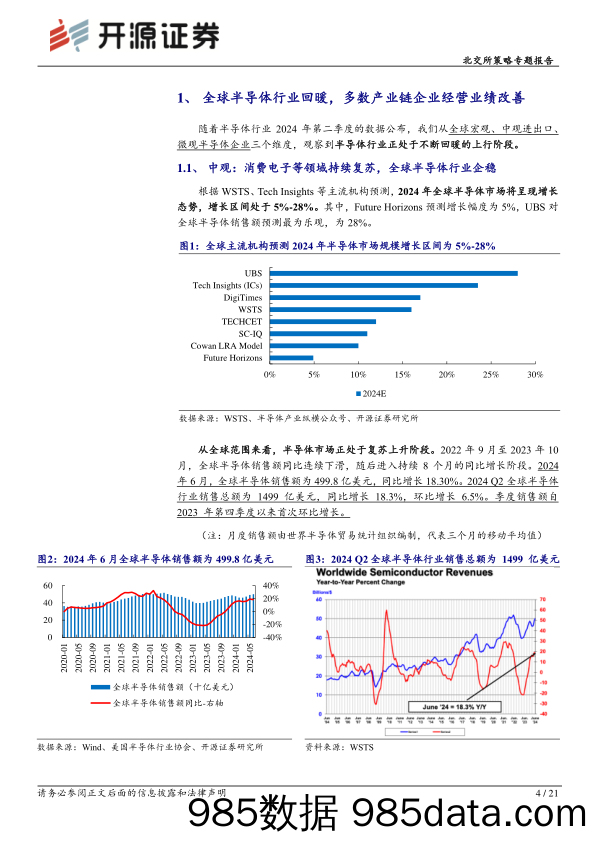 北交所科技新产业跟踪第三十一期：产业数据彰显半导体复苏迹象愈加明显，关注北交所产业链优质公司_开源证券插图3