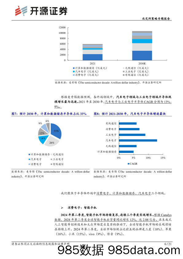 北交所科技新产业跟踪第三十一期：产业数据彰显半导体复苏迹象愈加明显，关注北交所产业链优质公司_开源证券插图5