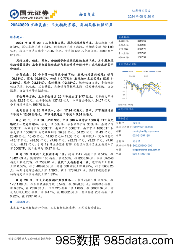 市场复盘：三大指数齐落，周期风格跌幅明显_国元证券