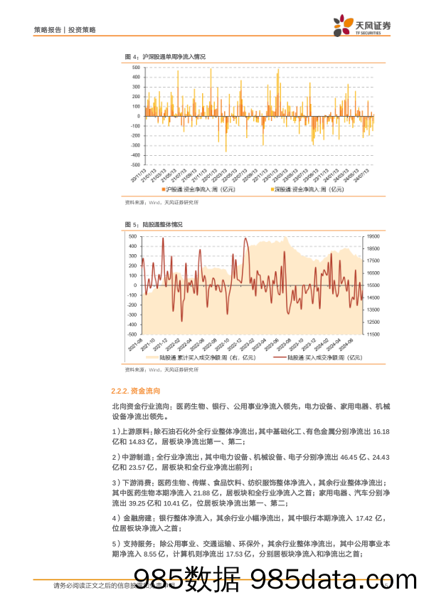 微观流动性跟踪：外资及两融持续流出，A股微观流动性再度转弱_天风证券插图4