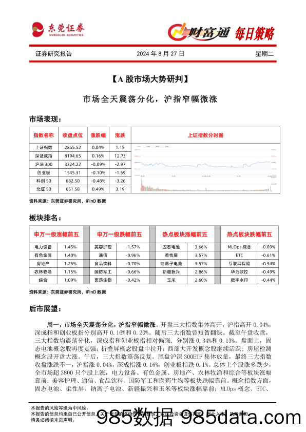 财富通每日策略_东莞证券