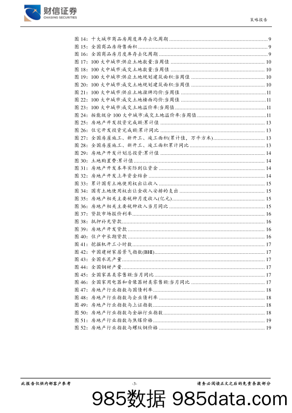 房地产市场周报：市场仍处于底部区间，期待重点政策加快落实_财信证券插图2