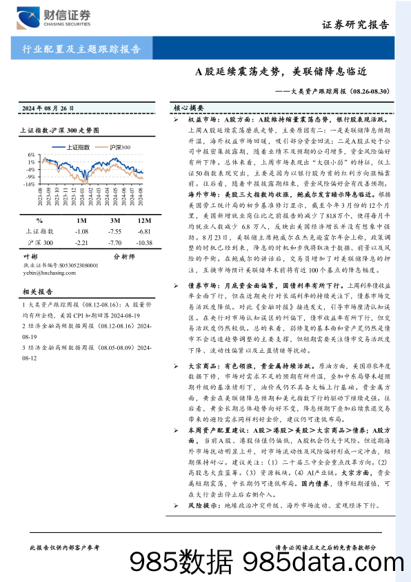 大类资产跟踪周报：A股延续震荡走势，美联储降息临近_财信证券