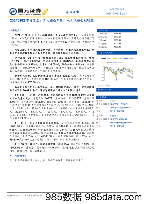 市场复盘：三大指数回落，成长风格受创明显_国元证券