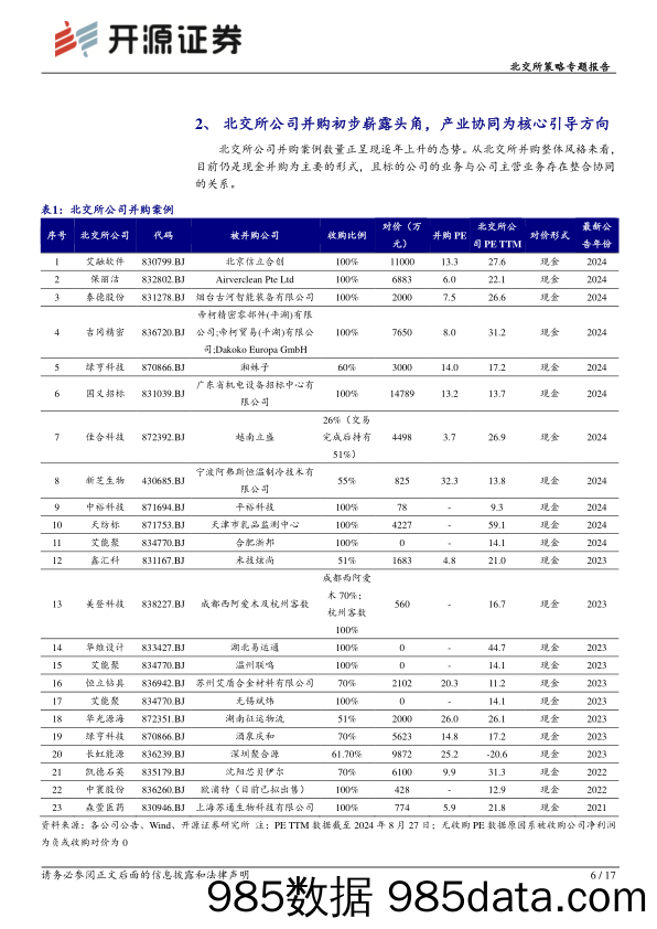 北交所策略专题报告：北交所并购交易初露头角，活力及投资机遇待发掘_开源证券插图5