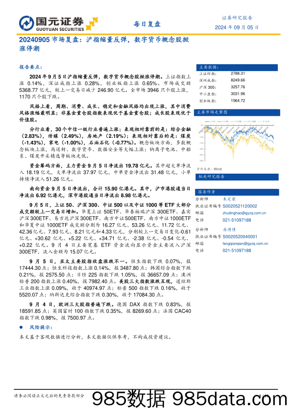 市场复盘：沪指缩量反弹，数字货币概念股掀涨停潮_国元证券