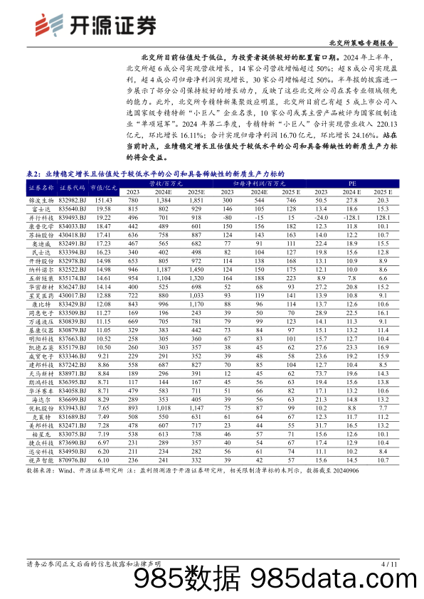 北交所策略专题报告：北交所周观察：中国保险投资基金参与中草香料战配，瑞华技术启动招股_开源证券插图3