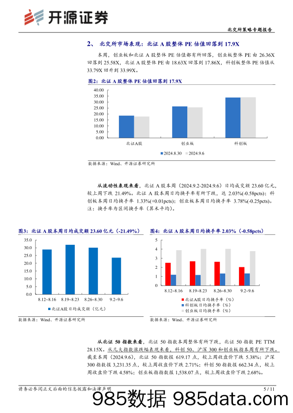 北交所策略专题报告：北交所周观察：中国保险投资基金参与中草香料战配，瑞华技术启动招股_开源证券插图4