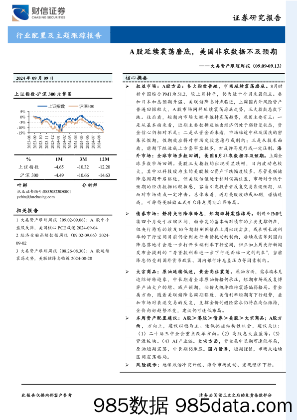 大类资产跟踪周报：A股延续震荡磨底，美国非农数据不及预期_财信证券