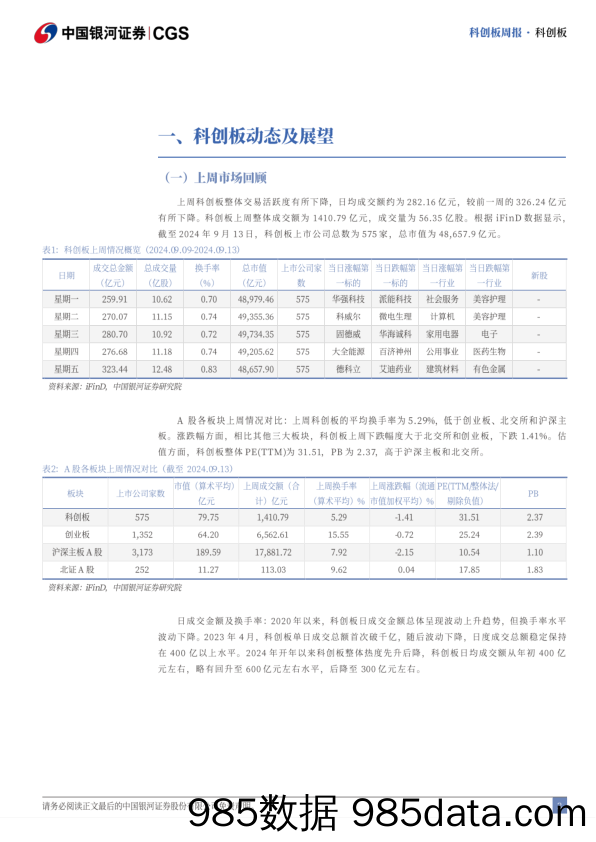 科创板周报：科创板和创业板的中报整体营收表现相对较优_中国银河证券插图2