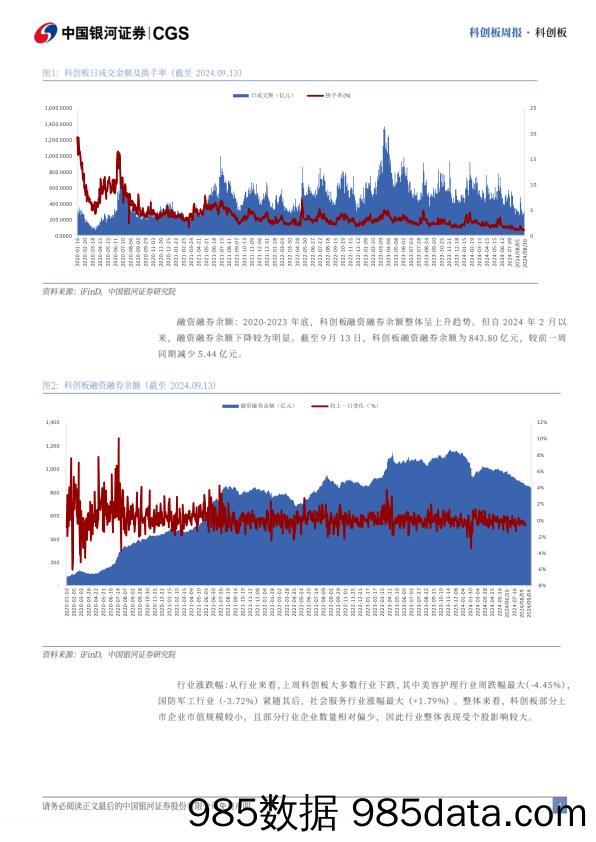 科创板周报：科创板和创业板的中报整体营收表现相对较优_中国银河证券插图3